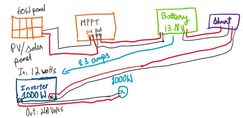 File:E-bike battery .jpg