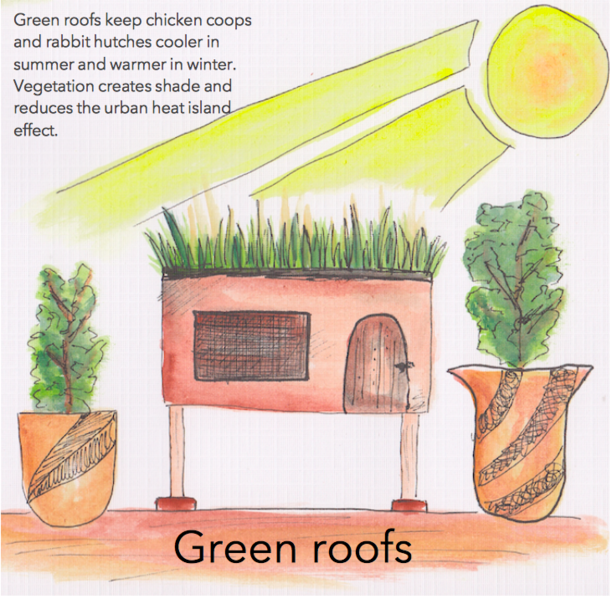 File:Green roofs 4 Dec 2021.png