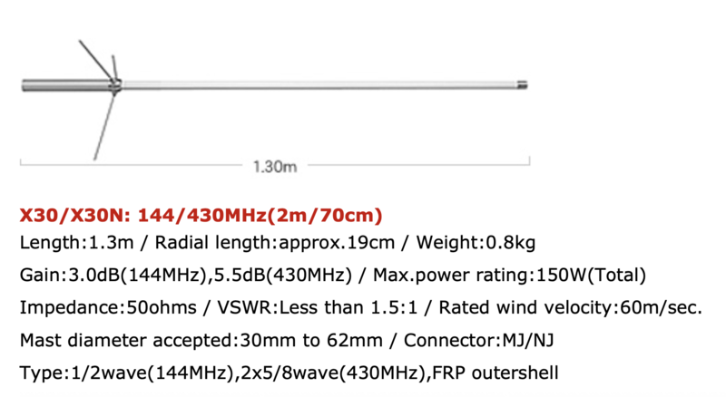 File:Screenshot 2023-10-22 at 5.13.04 pm.png